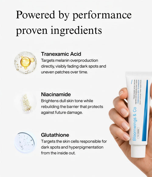 Bloomwings & Co Dark Spot Cream