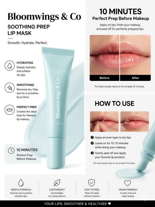 Bloomwings & Co Lip Renewal Mask
