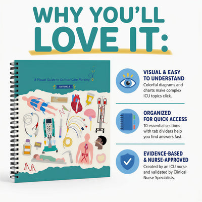 Firehose to Flow — A Visual Guide to Critical Care Nursing: