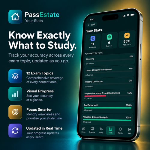 PassEstate — 90-Day Full Access Pass