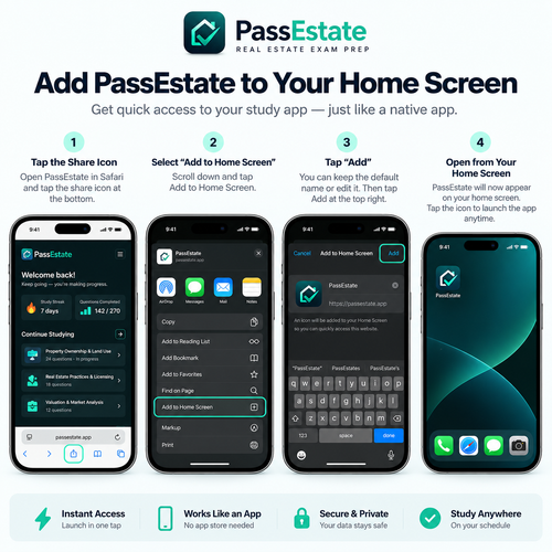 PassEstate — 90-Day Full Access Pass