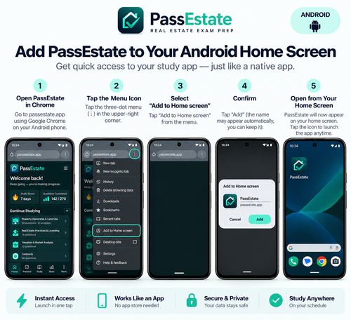 PassEstate — 90-Day Full Access Pass