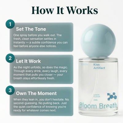 Bloom Breath Probiotic Oral Spray:
