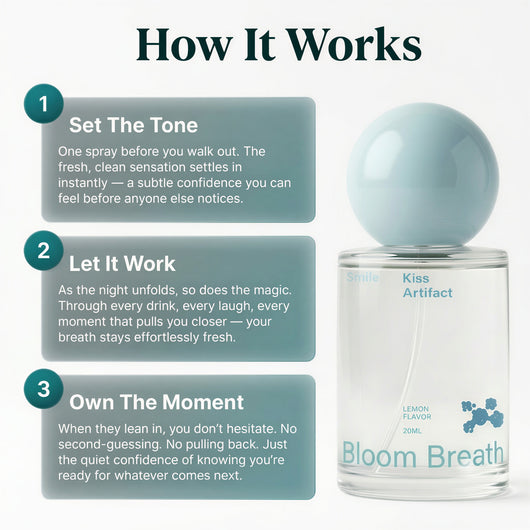 Bloom Breath Probiotic Oral Spray: