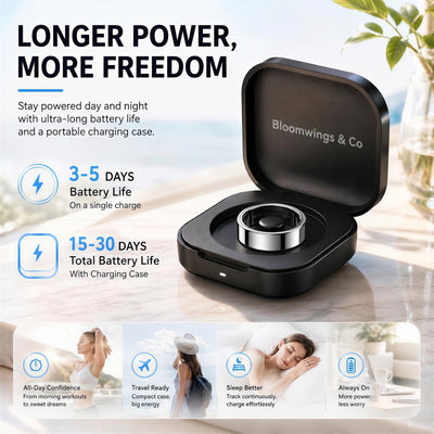 Bloom Smart Ring