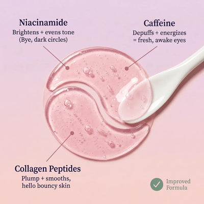 The Peptide Collagen Hydrogel Eye Patches