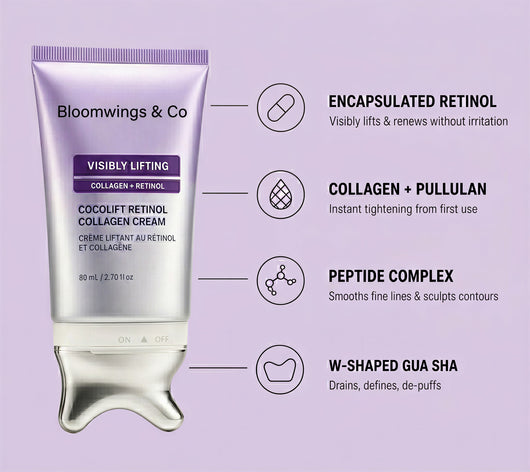 Bloomwings & Co Collagen Retinol Gua Sha Cream