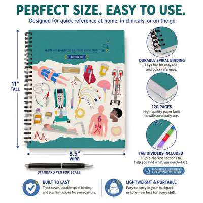Firehose to Flow — A Visual Guide to Critical Care Nursing: