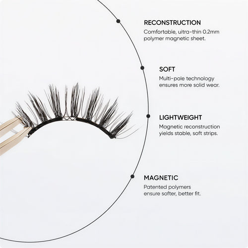 Bloomwings & Co FlutterSnap™ Soft-Magnetic Lash