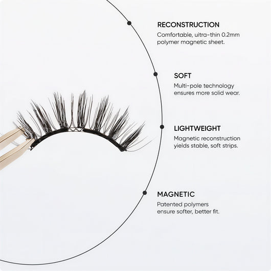 Bloomwings & Co FlutterSnap™ Soft-Magnetic Lash