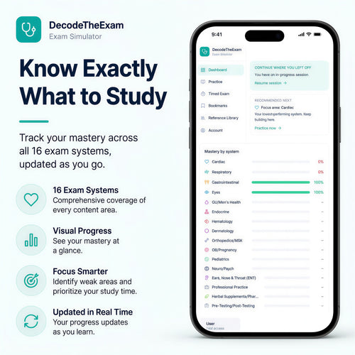 DecodeTheExam